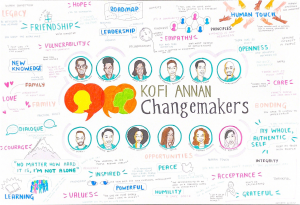 2021 Kofi Annan Changemakers. 