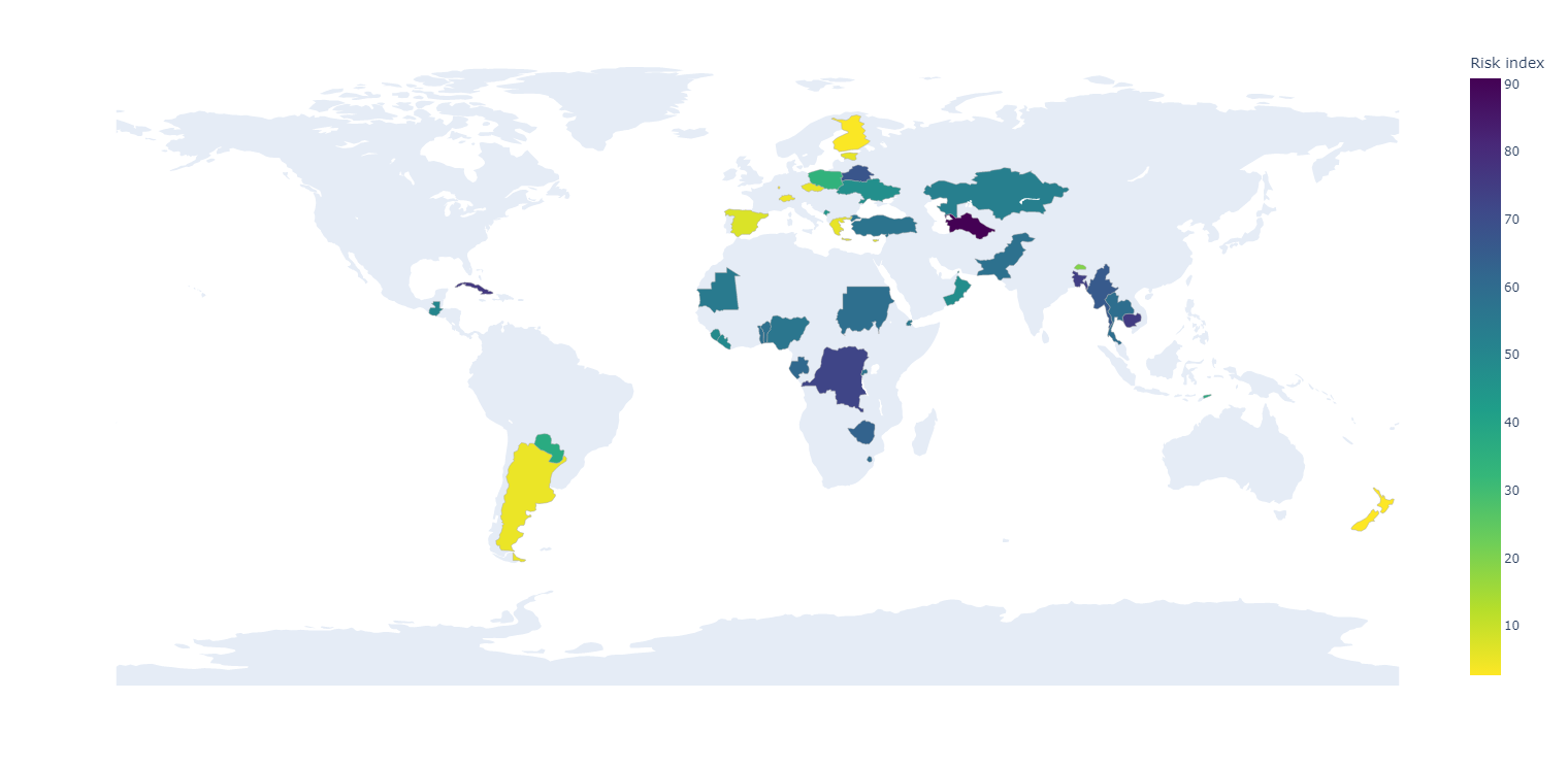 Electoral Vulnerability Index-Kofi Annan Foundation-2023